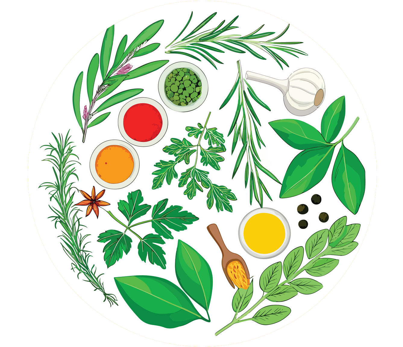 Rosemary ghee product image placeholder